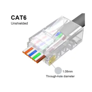 Prolazni mrežni utikač RJ45 Cat 6 TS51P/Cat6