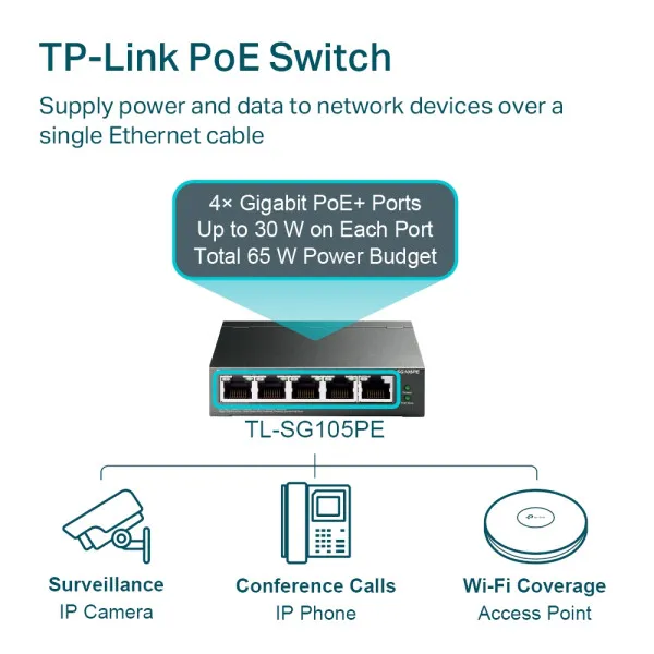 LAN Switch TP-LINK TL-SG105PE 5port 10/100/1000Mbps/4PoE/Metal Svičevi SOPING.RS 42 LAN Switch TP-LINK TL-SG105PE 5port 10/100/1000Mbps/4PoE/Metal - Слика 2