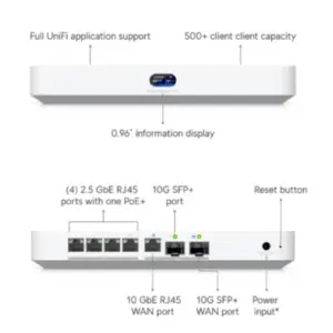 LAN UBIQUITI UniFi Cloud Gateway fiber-EU