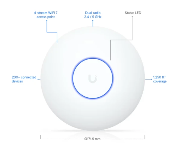 Access point Ubiquiti U7-Lite Wi-Fi Svičevi SOPING.RS 41 Access point Ubiquiti U7-Lite Wi-Fi