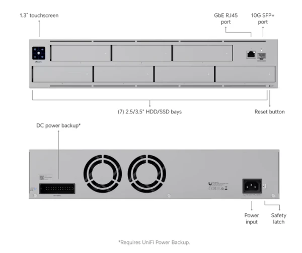 HDD NAS Storage Ubiquiti UNAS Pro 2U Rackmount NAS SOPING.RS 44 HDD NAS Storage Ubiquiti UNAS Pro 2U Rackmount - Слика 4