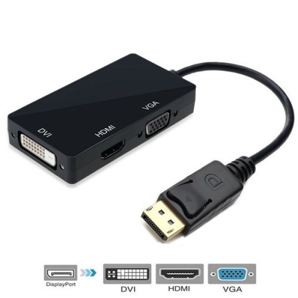 DisplayPort na HDMI+VGA+DVI adapter DHV-59 DisplayPort kablovi SOPING.RS 44 DisplayPort na HDMI+VGA+DVI adapter DHV-59 - Слика 4